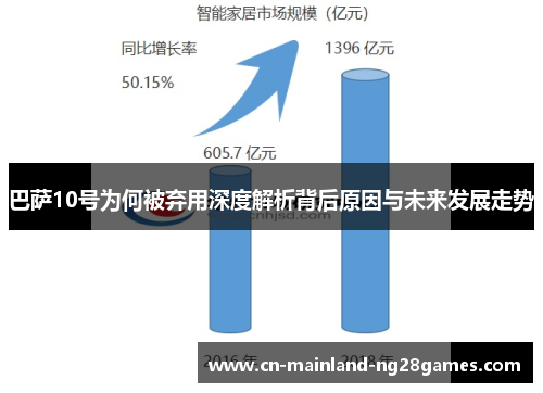巴萨10号为何被弃用深度解析背后原因与未来发展走势