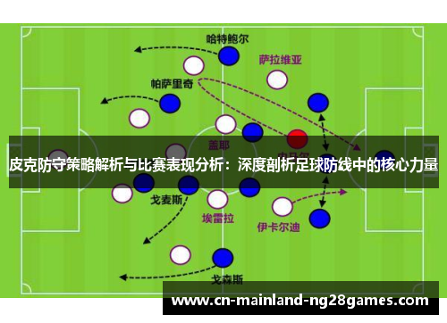 皮克防守策略解析与比赛表现分析：深度剖析足球防线中的核心力量