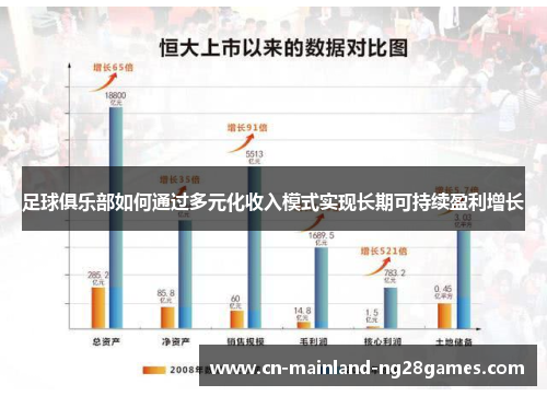 足球俱乐部如何通过多元化收入模式实现长期可持续盈利增长